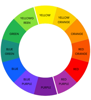 Warm and Cool Colors