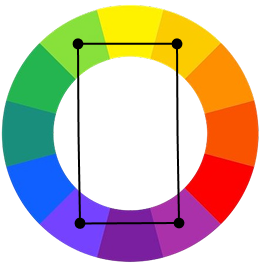 Tetradic